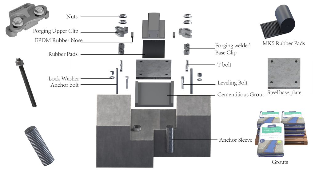 Exploded View Diagram of Rail Assembly scaled