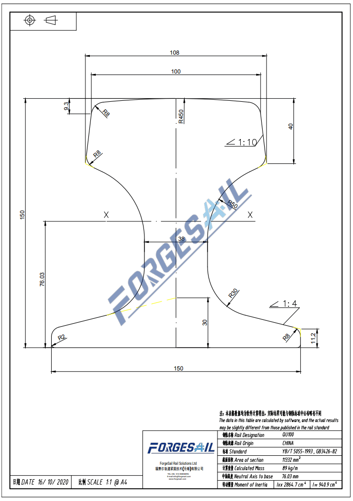 QU100 crane rail cross-section and dimension drawing