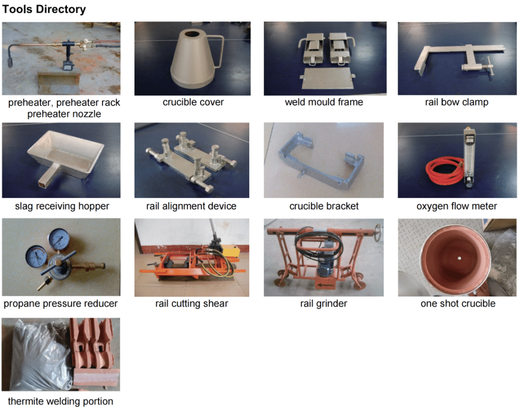 Complete welding kit including sand mold and crucible for thermite welding crane rail 