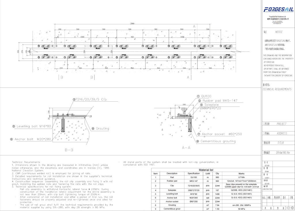 Overview diagram of a mining rail system showing rails, clips, base plates, and grout layers on a concrete foundation