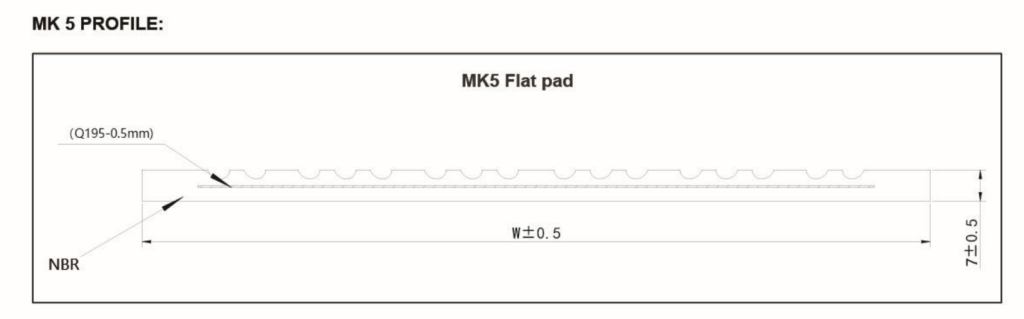 rail pad MK 5 PROFILE