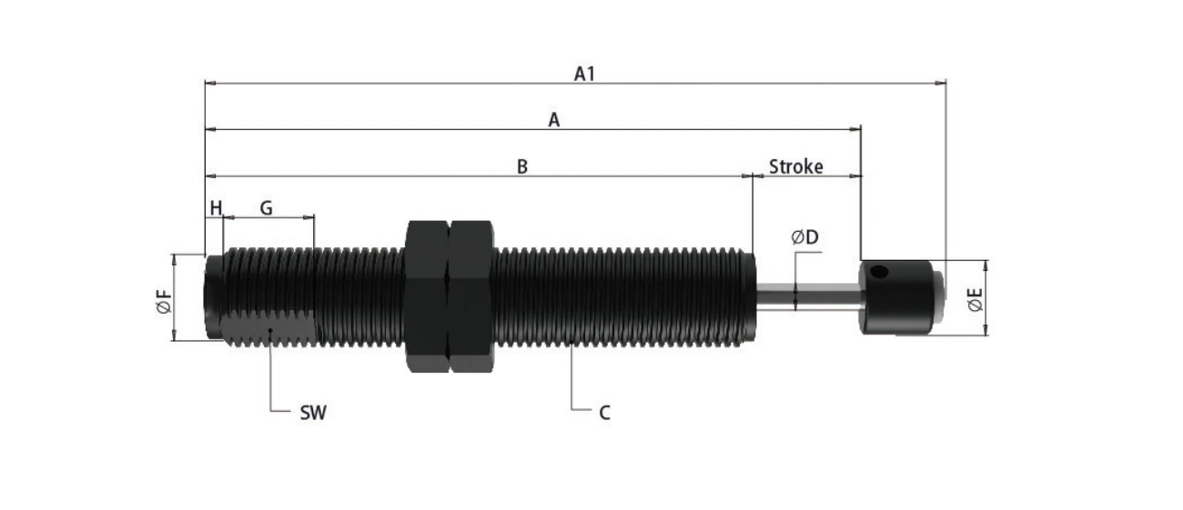 BC Self-Compensating Hydraulic Buffers — engineering data: dimensions, stroke and energy ratings